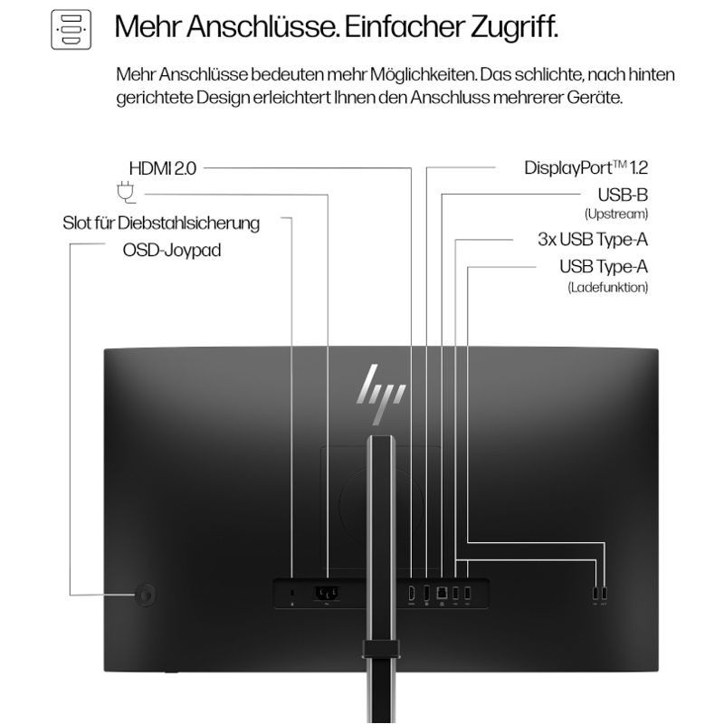 HP Series 5 Pro 527pq QHD Monitor – Bild 7