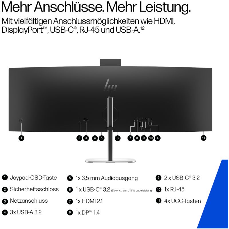 HP Series 5 Pro 549pm DQHD Conferencing Monitor – Bild 6