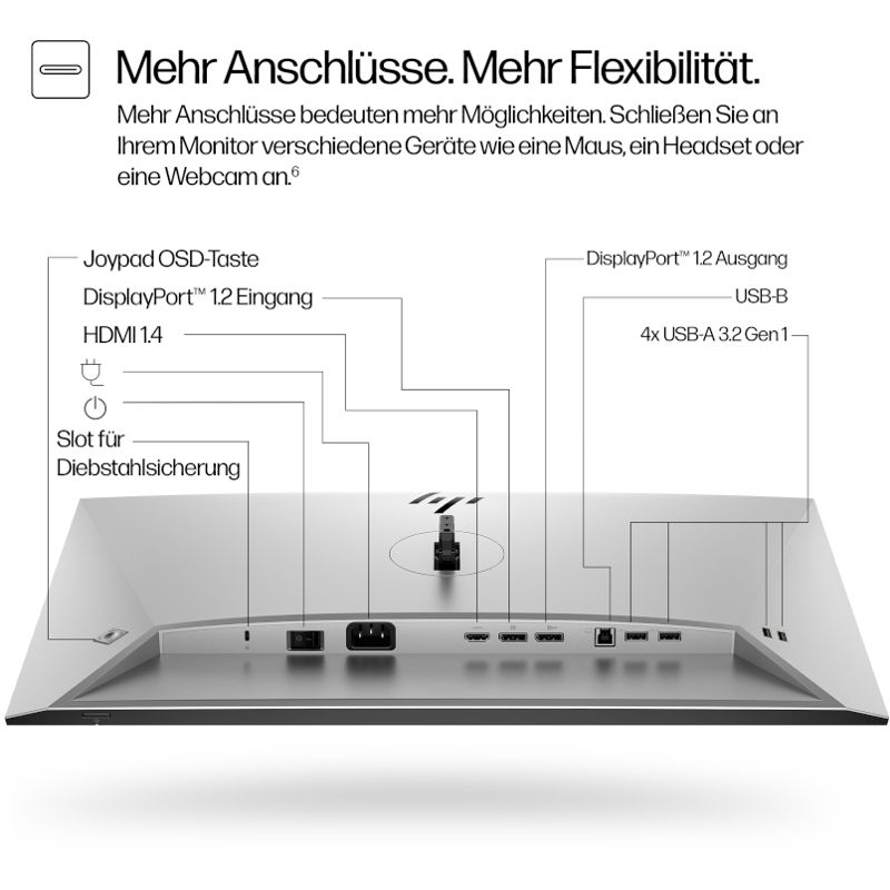 HP Series 7 Pro 724pf FHD Monitor – Bild 7