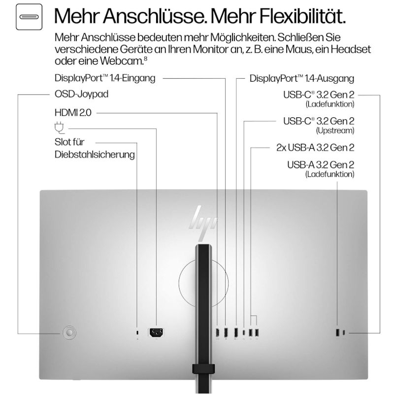 HP Series 7 Pro 727pq QHD Monitor – Bild 6